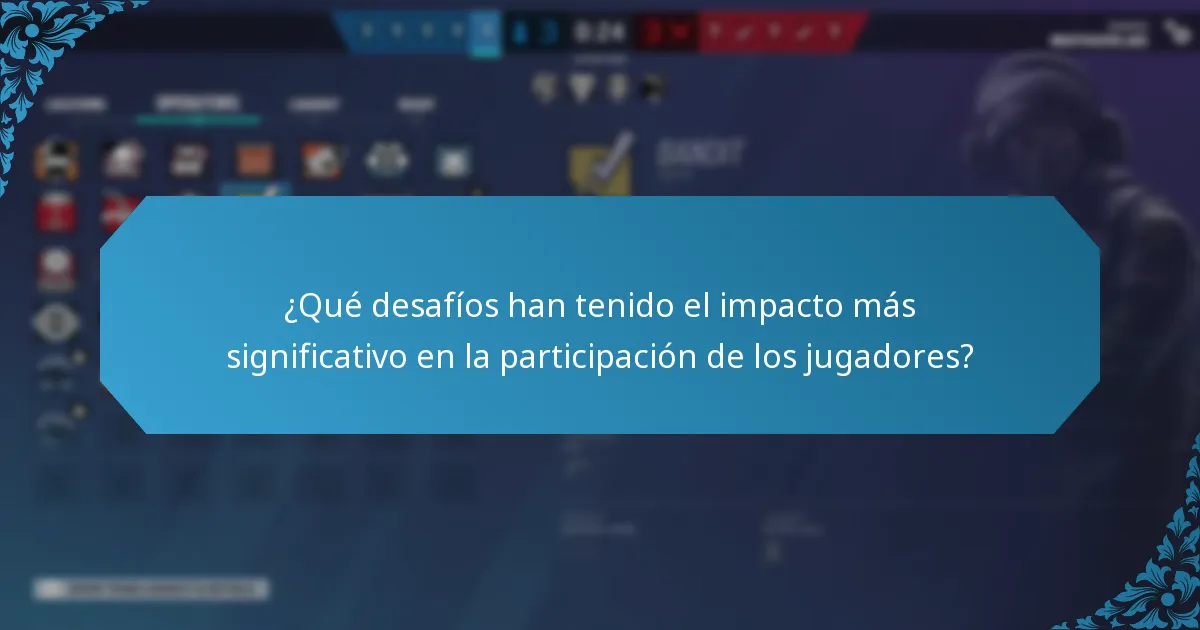 ¿Qué desafíos han tenido el impacto más significativo en la participación de los jugadores?